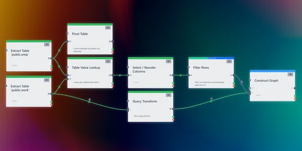 Workflow Engine